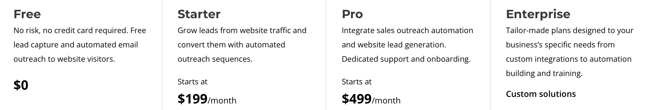 Customers.ai%20pricing.png